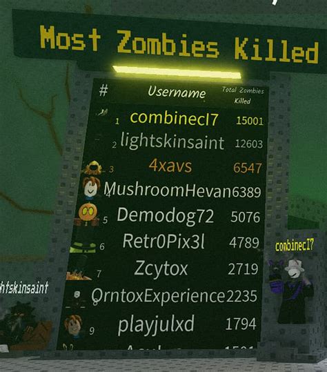 roblox zombie games|☣️Looking for feedback on my zombie game☣️ .